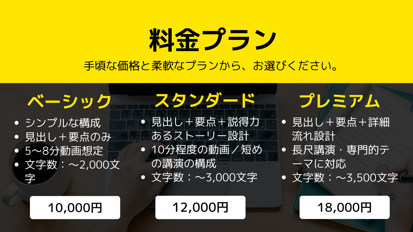 コンテンツ制作ラボ料金表