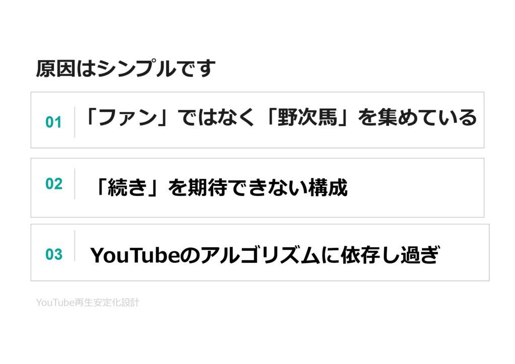YouTube再生安定化設計：再生が安定しないYouTubeチャンネルのための設計資料