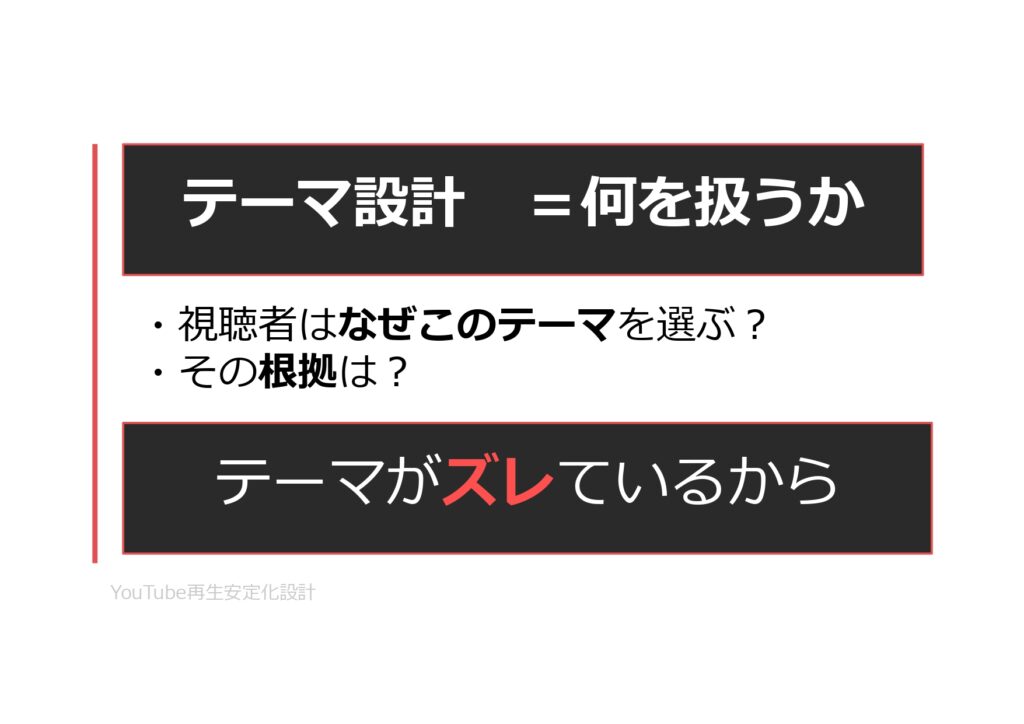 YouTube再生安定化設計：再生が安定しないYouTubeチャンネルのための設計資料