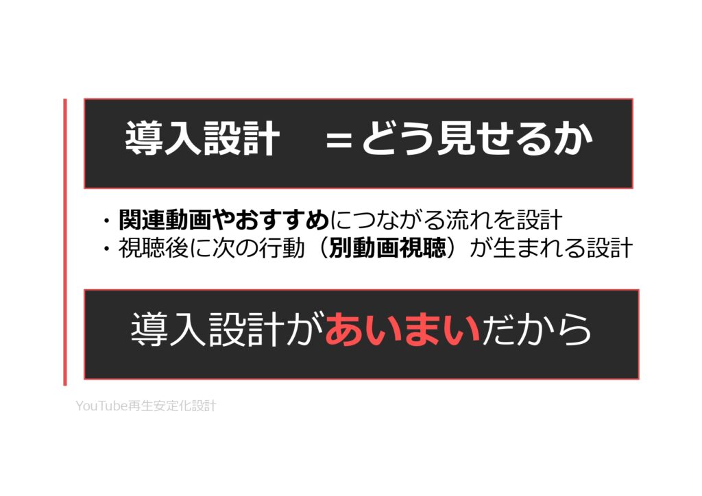 YouTube再生安定化設計：再生が安定しないYouTubeチャンネルのための設計資料
