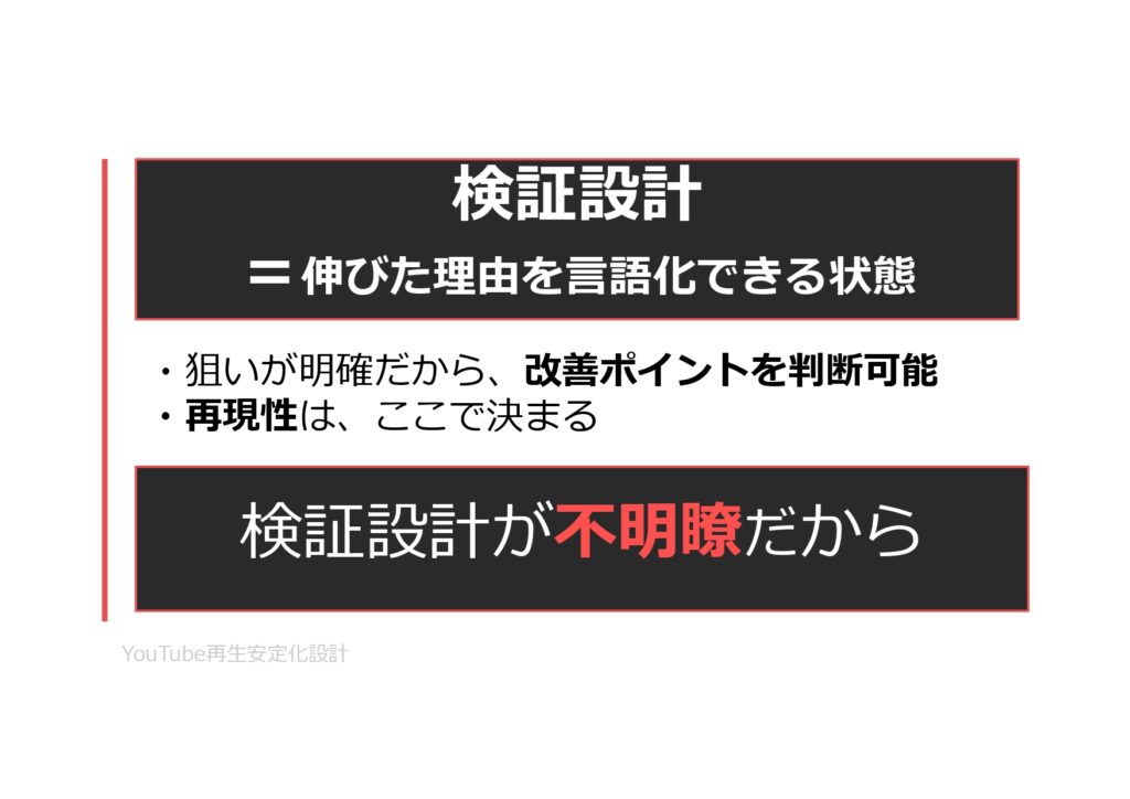YouTube再生安定化設計：再生が安定しないYouTubeチャンネルのための設計資料
