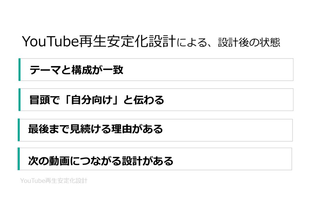 YouTube再生安定化設計：再生が安定しないYouTubeチャンネルのための設計資料