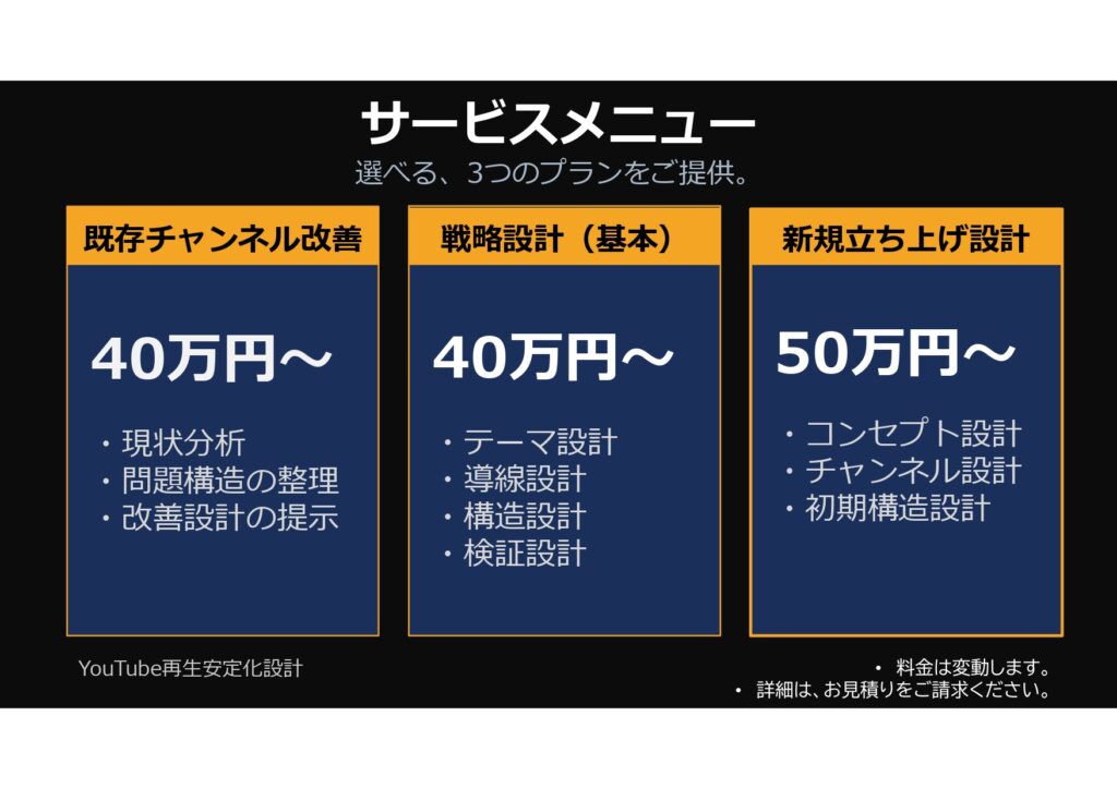 YouTube再生安定化設計：再生が安定しないYouTubeチャンネルのための設計資料